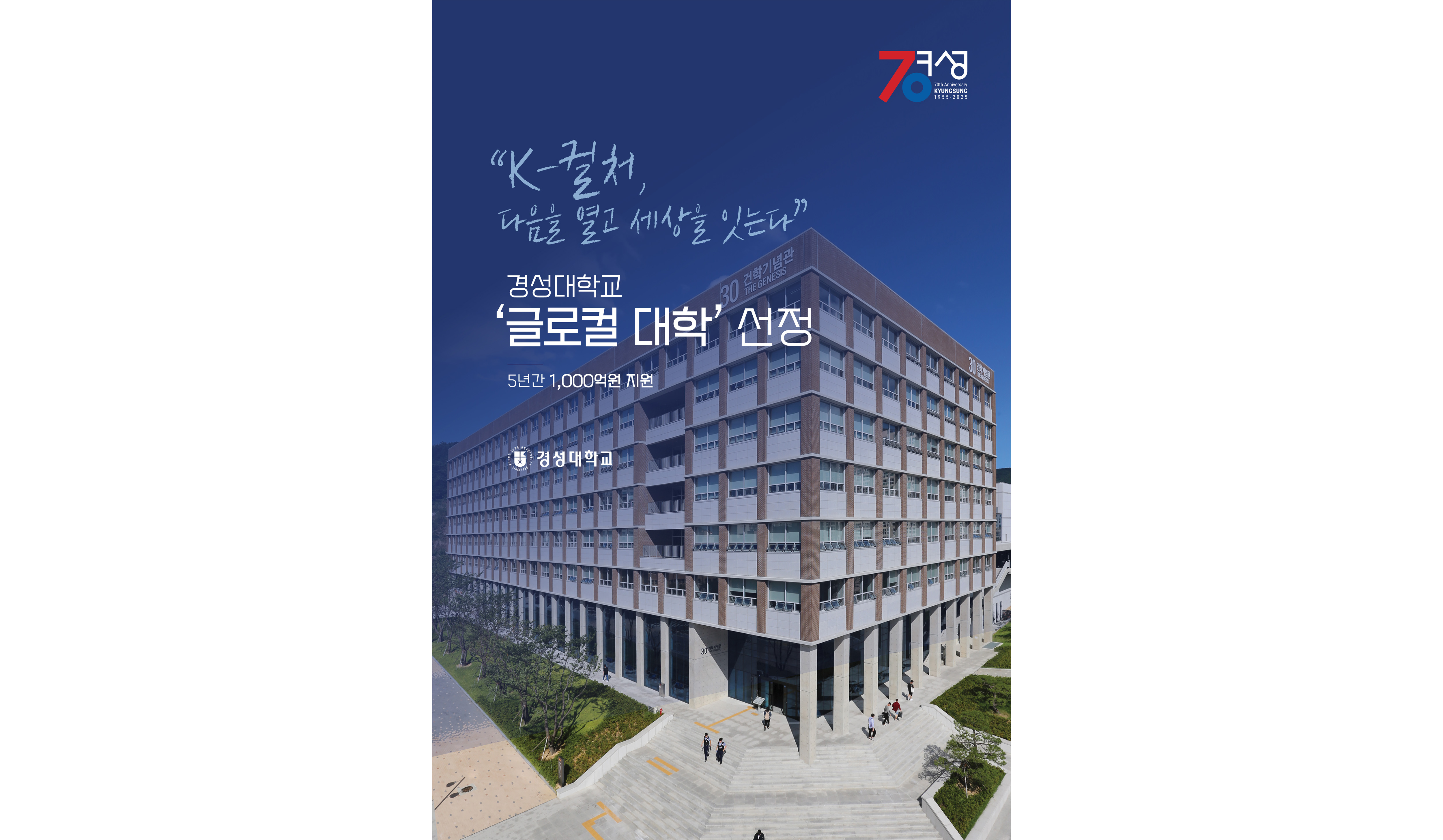 교육부 '글로컬대학30' 사업 최종 선정